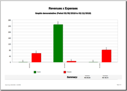 Graphic in bars format